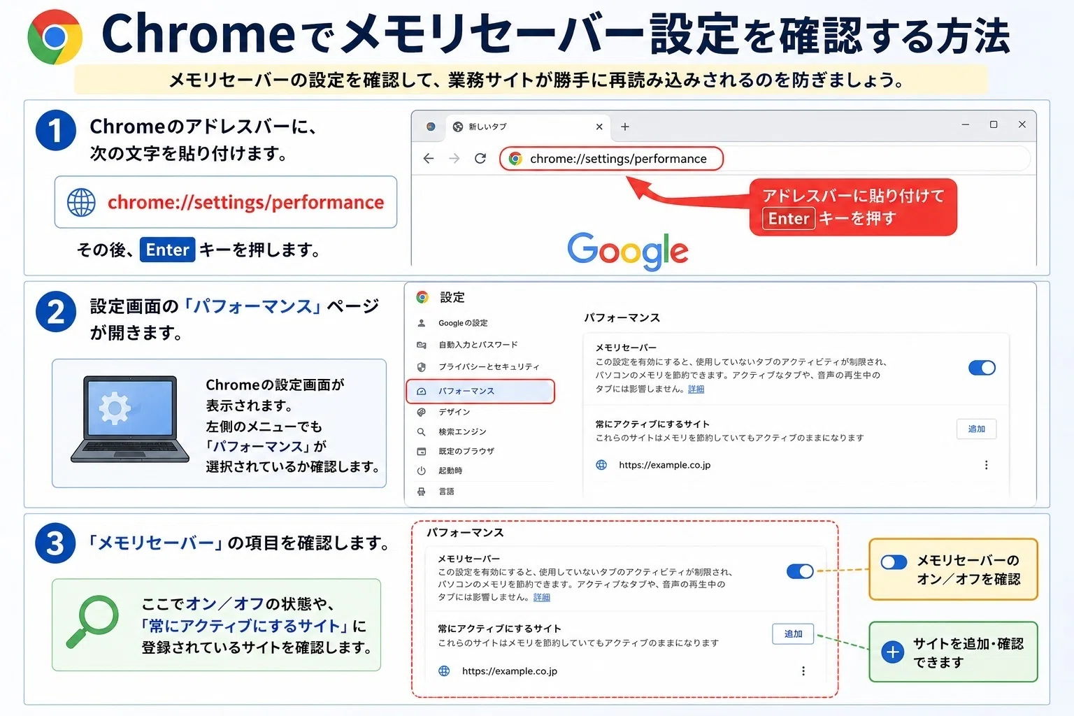 確認用ページ Chromeで一定時間後にサイトから勝手にログオフされる時の確認手順