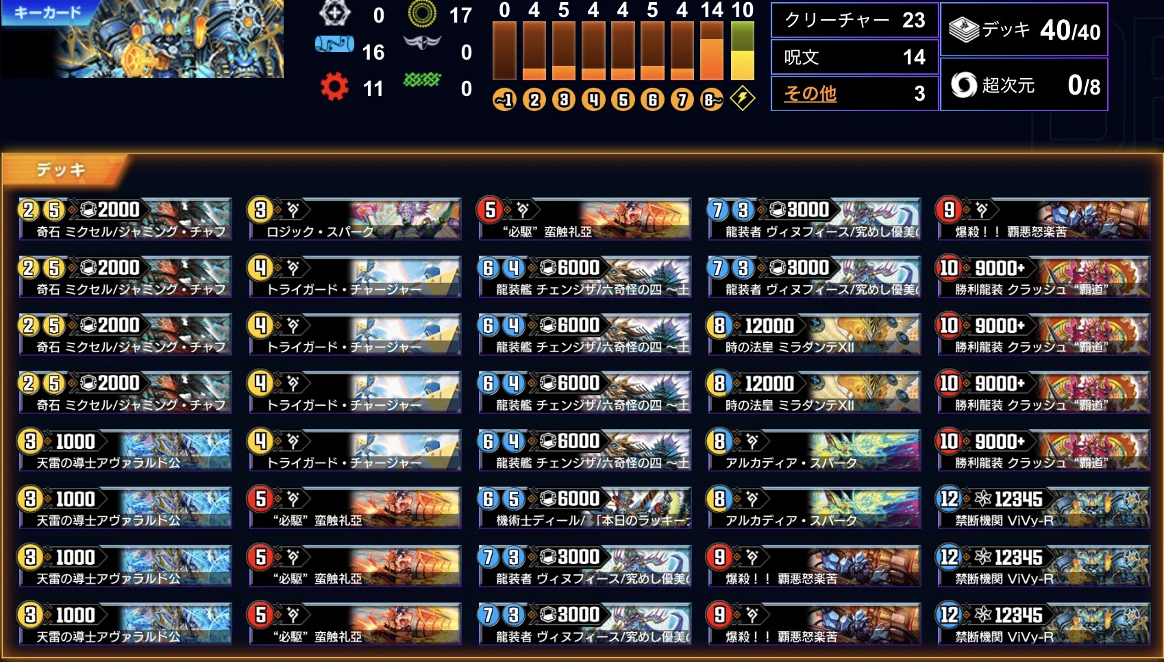 ND6連勝＋マスター到達］最新型ラッカレイド覇道解説！｜くさり