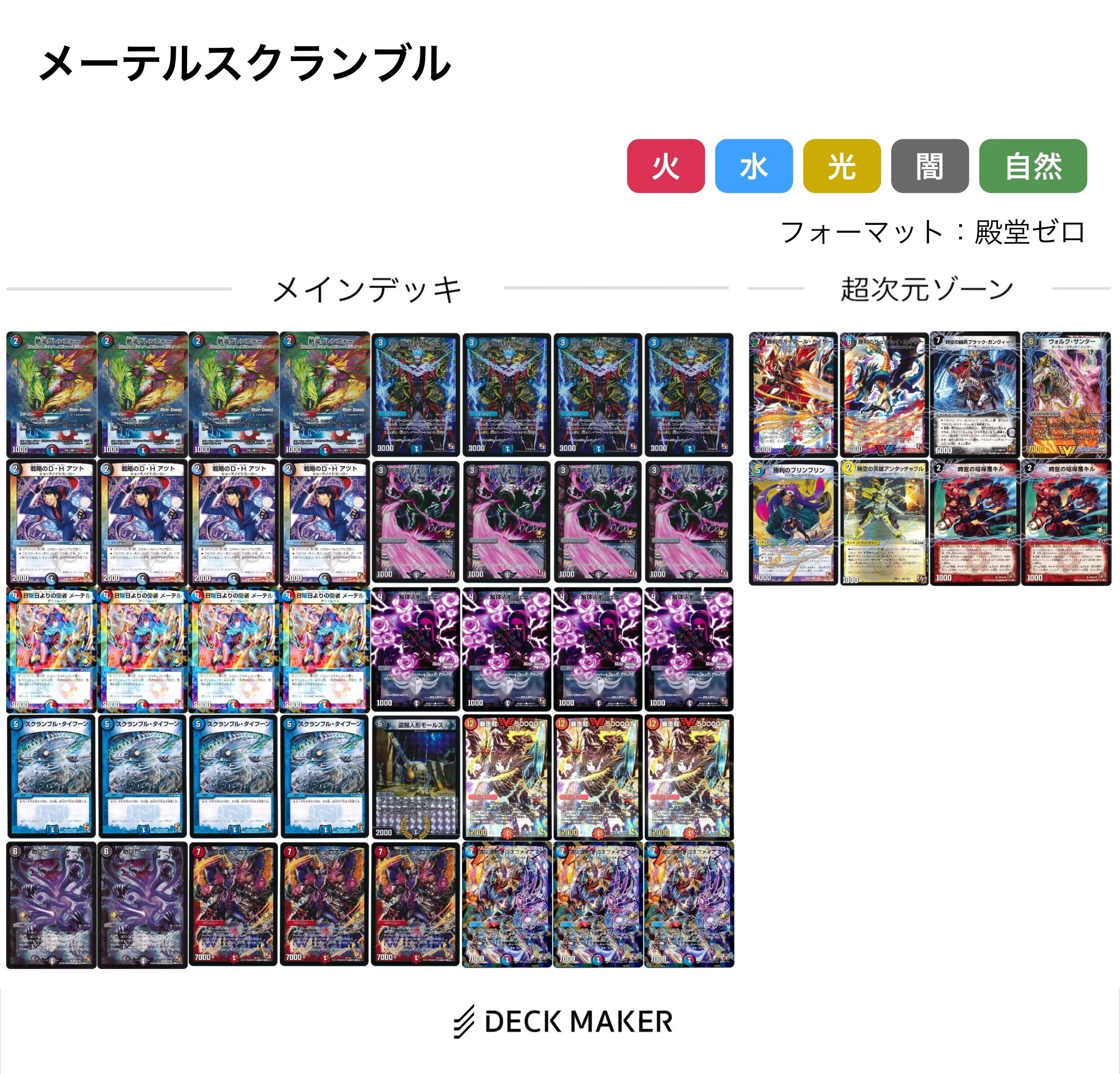 クロダは、1405環境についてかく語りき。｜くろだ