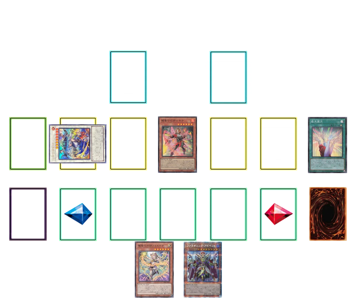 遊戯王】デッキ紹介 ラストボスラッシュ｜塩原