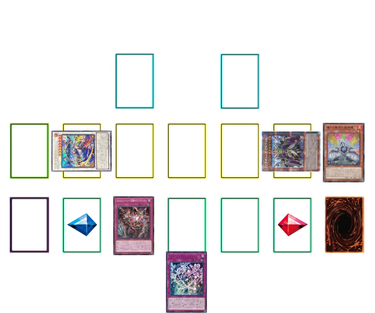 遊戯王】デッキ紹介 ラストボスラッシュ｜塩原