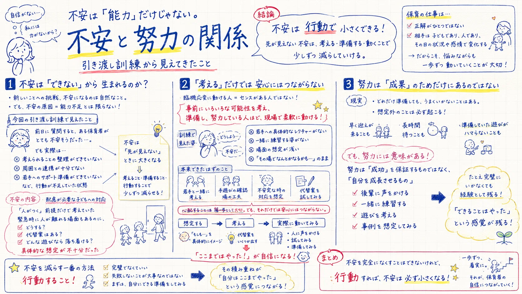 どうしよう」が消えない理由～保育者に必要なのは才能より準備と行動