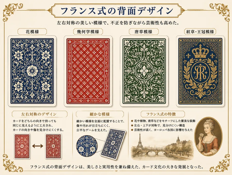第35回：各国カードの「背面デザイン」の歴史 ― なぜトランプの裏側は