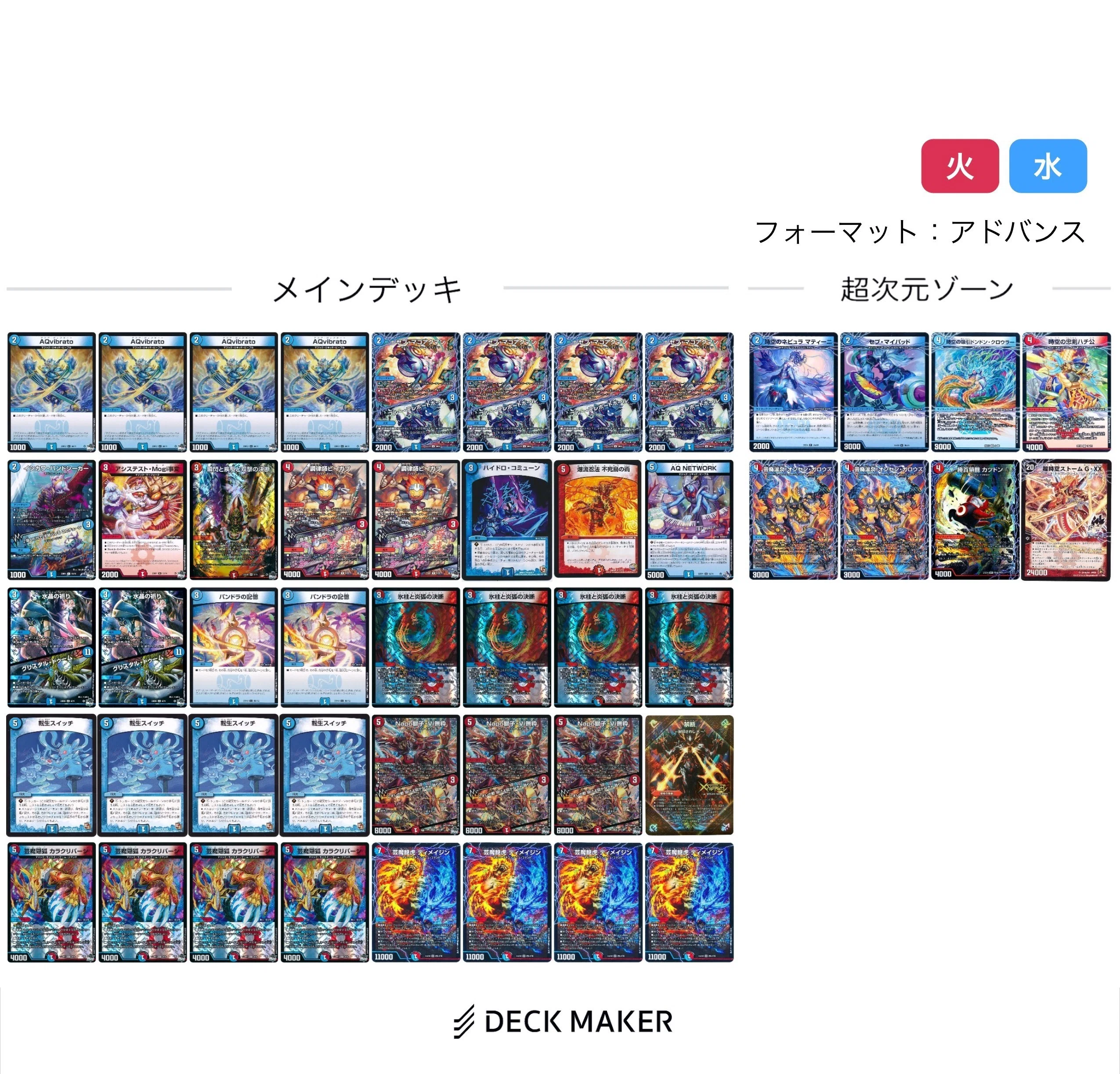 新型ループマジック【アドバンス】｜kaisindon