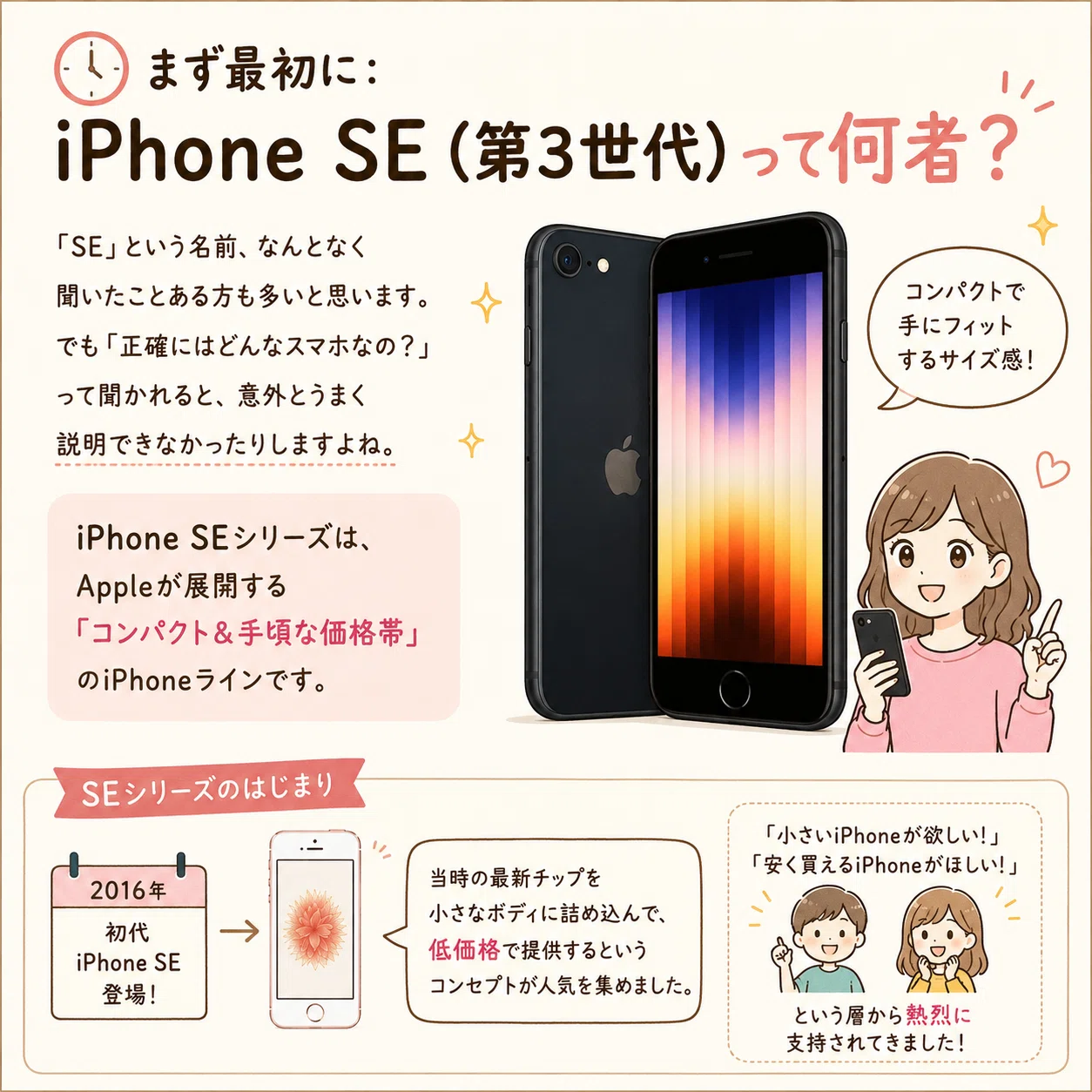 📱📱【2026年版】iPhone SE（第3世代）は今でも