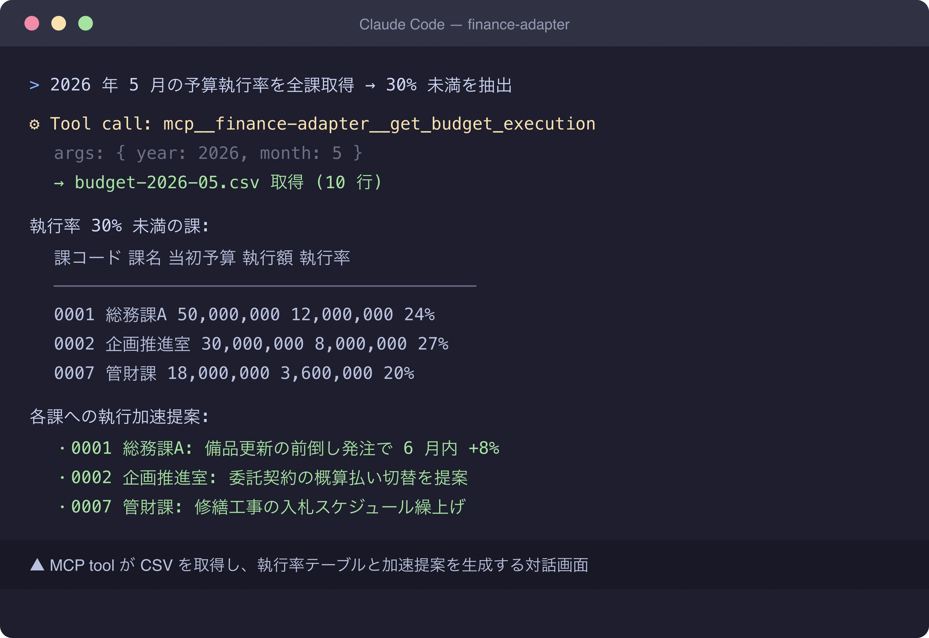 MCP server を庁内システムにつなぐ実験 (架空 LGWAN 想定)｜統計で