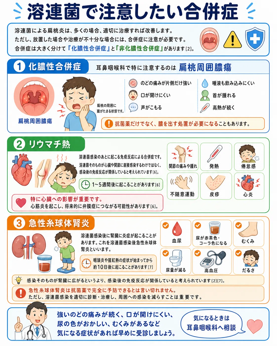 溶連菌感染症が増えています！｜千林大宮はら耳鼻咽喉科のnote