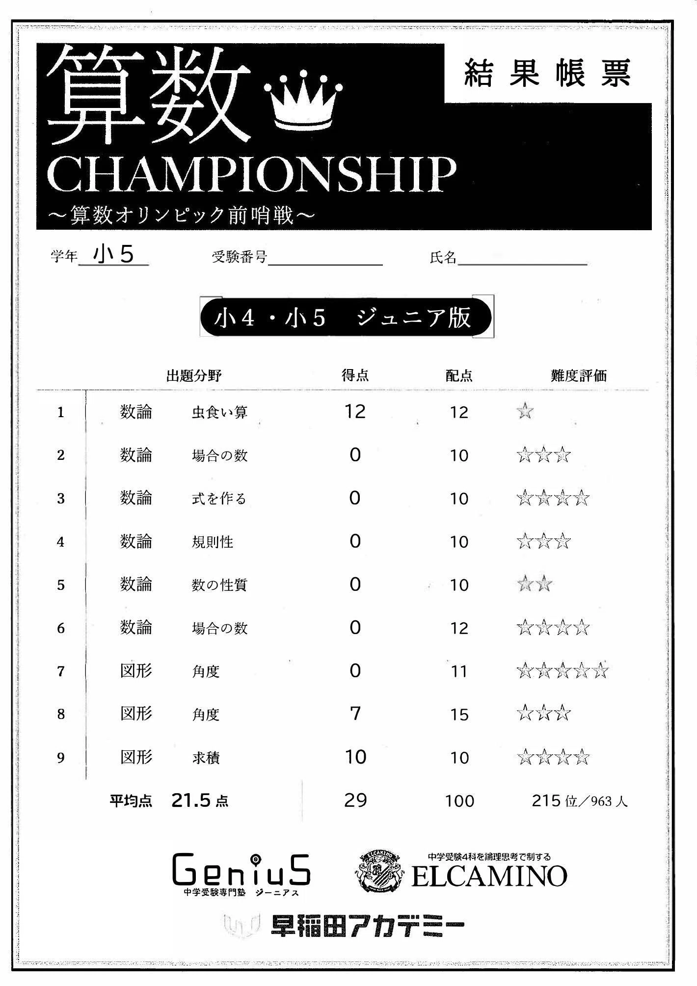 2026年4月29日 算数CHAMPIONSHIP 小5結果！｜小学校2年生の双子の息子