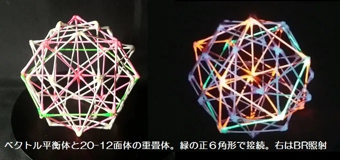 □ベクトル平衡体と20-12面体を重ねる｜小野 満麿