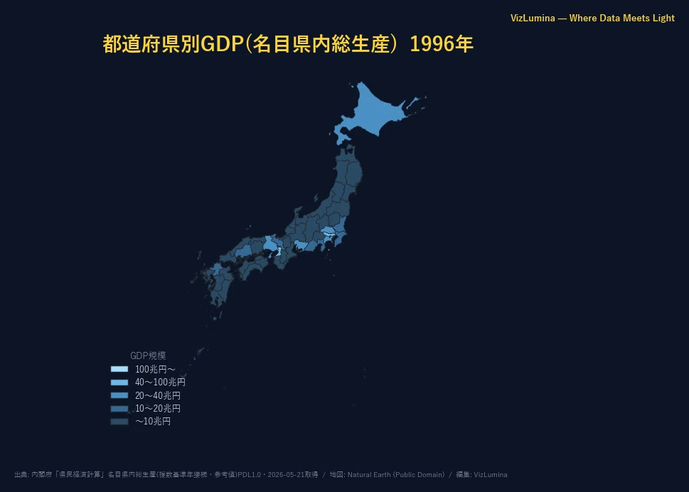 Tokyo's GDP share rose from 16.5% to 20.2%. Okinawa saw the