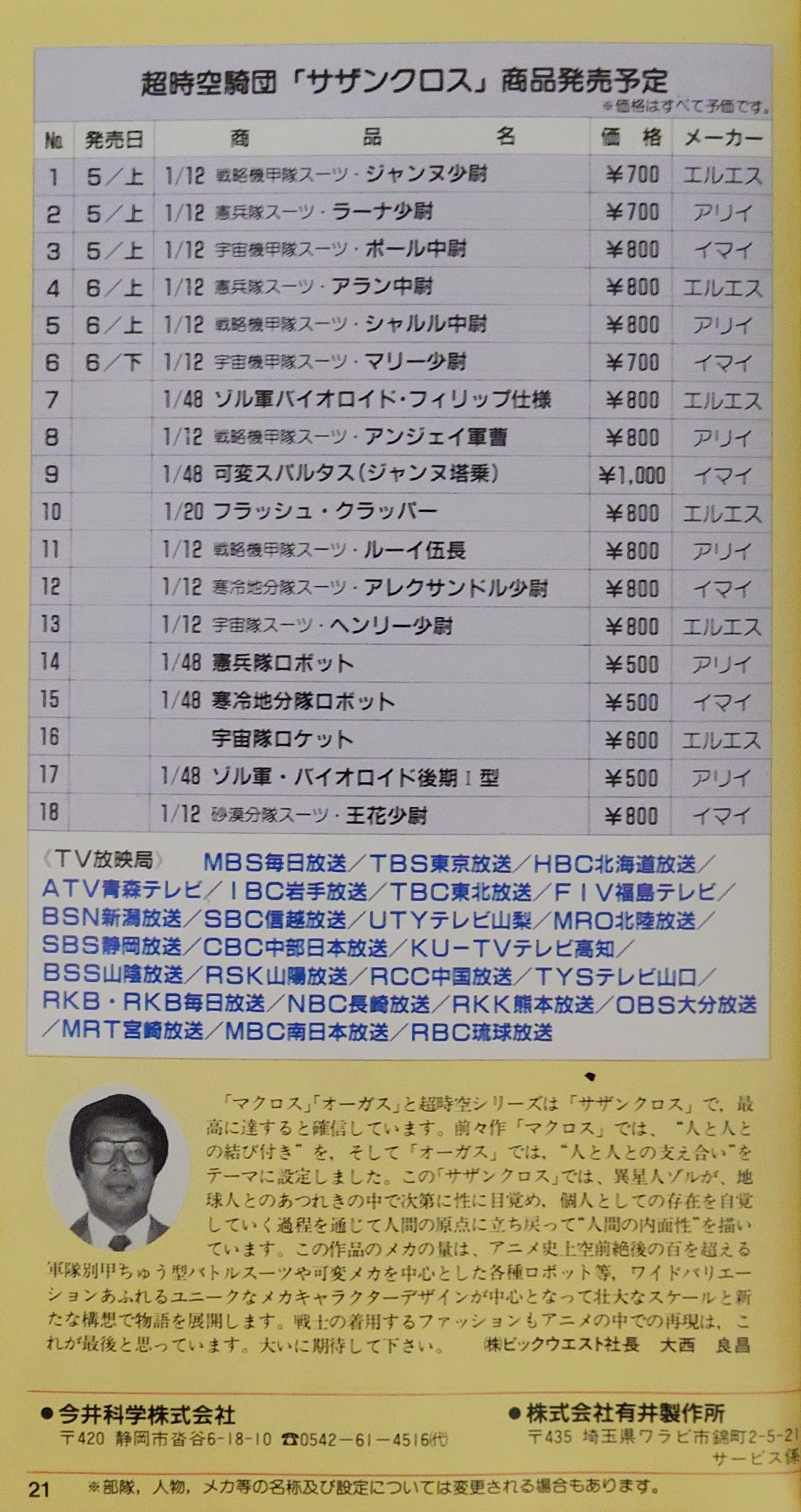 マイナー模型シリーズの歴史 第1回 『超時空騎団サザンクロス』｜模型