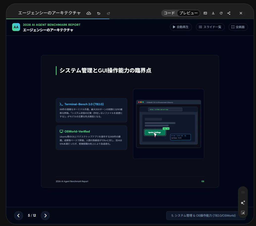 Gemini 3.5 Flash】でスライド生成レビュー｜Claude ChatGPTとの比較も