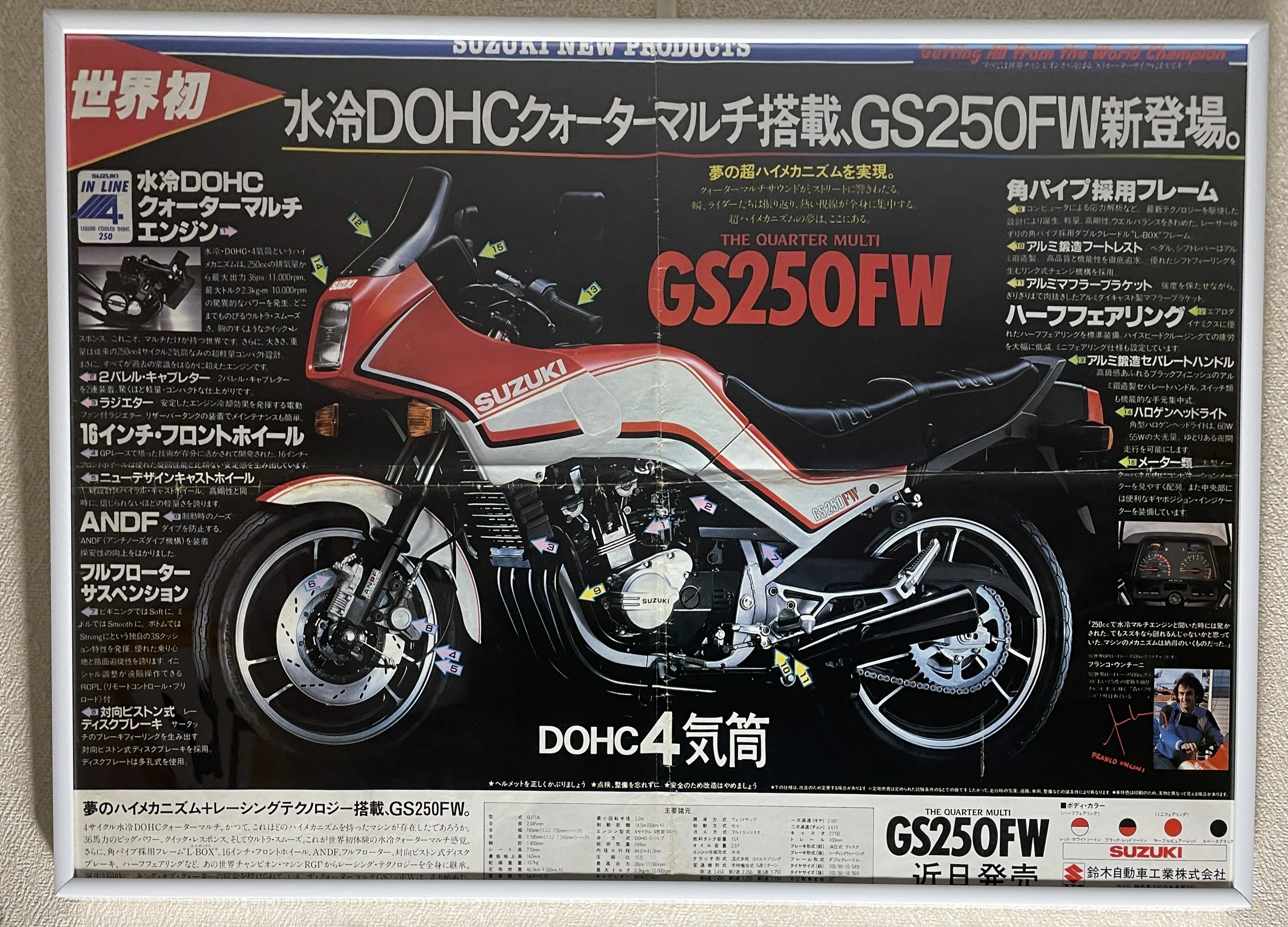 外伝：GS250FWについて①｜Nanani