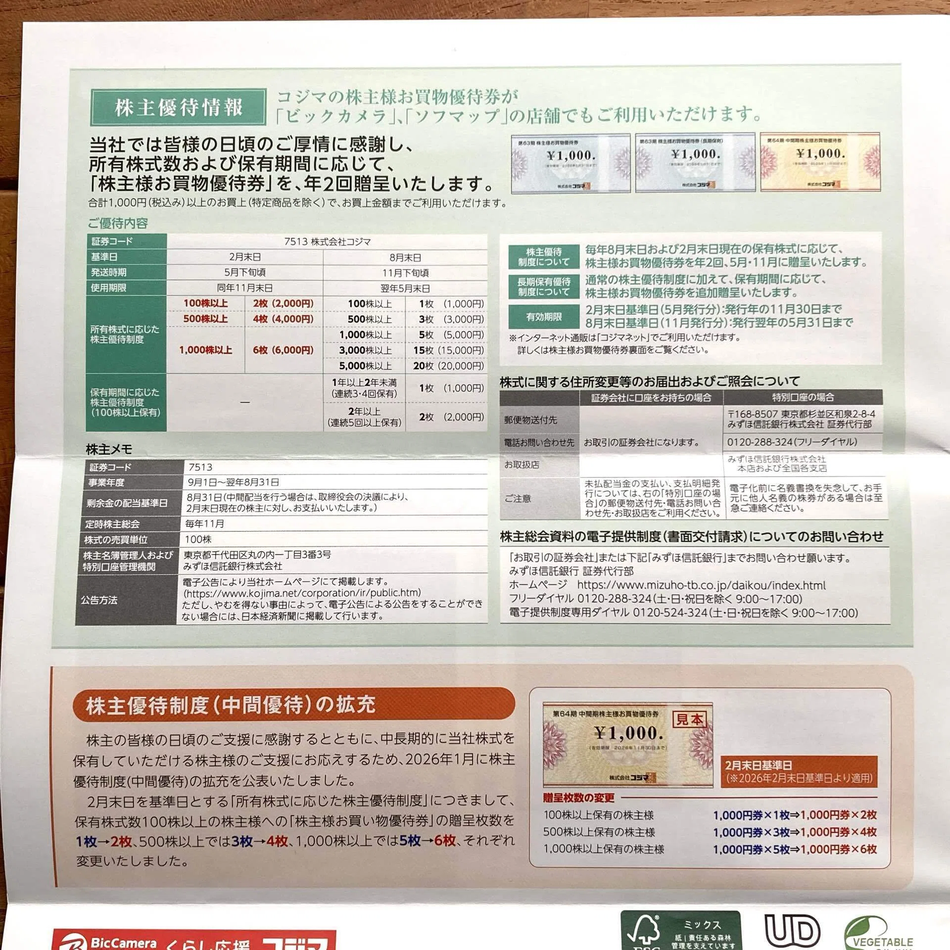 株主優待】ビックカメラとコジマの優待券（お買物券）｜anaguma〜ʕ•ᴥ•ʔ