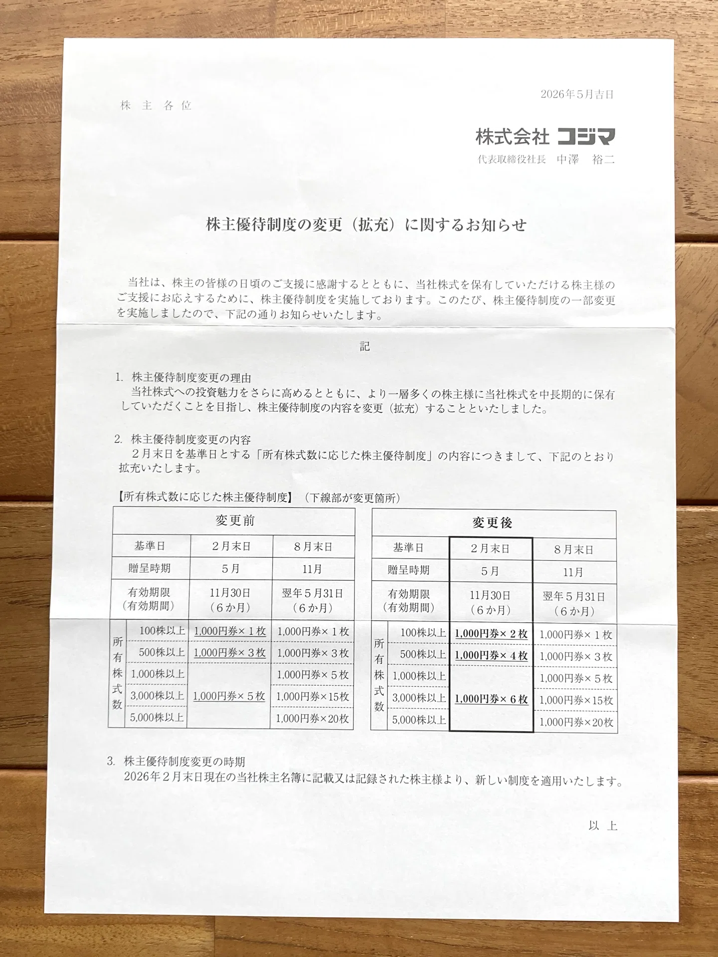 株主優待】ビックカメラとコジマの優待券（お買物券）｜anaguma〜ʕ•ᴥ•ʔ