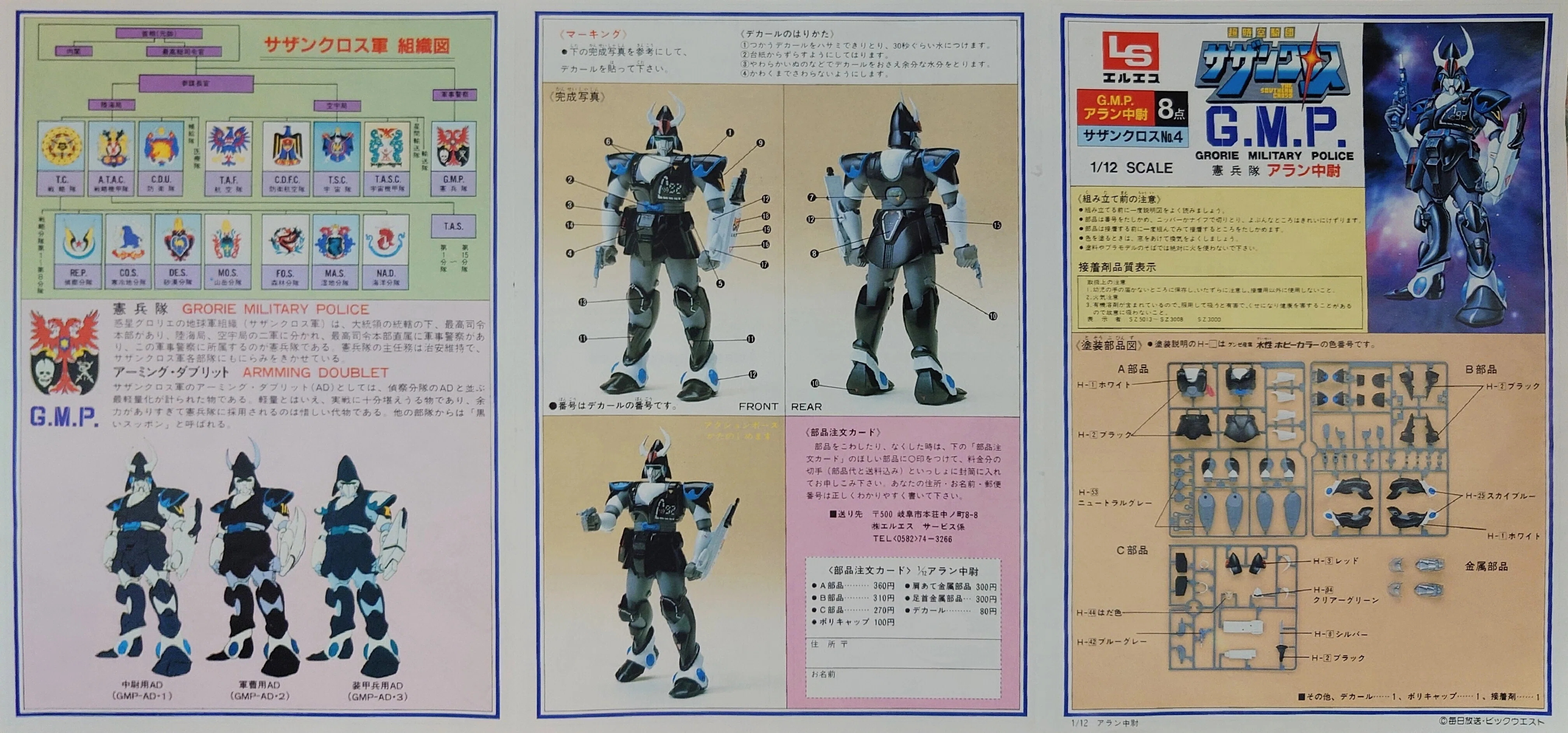 超時空騎団　アラン中尉　プラモデル マイナー模型シリーズの歴史 第1回 『超時空騎団サザンクロス』｜模型