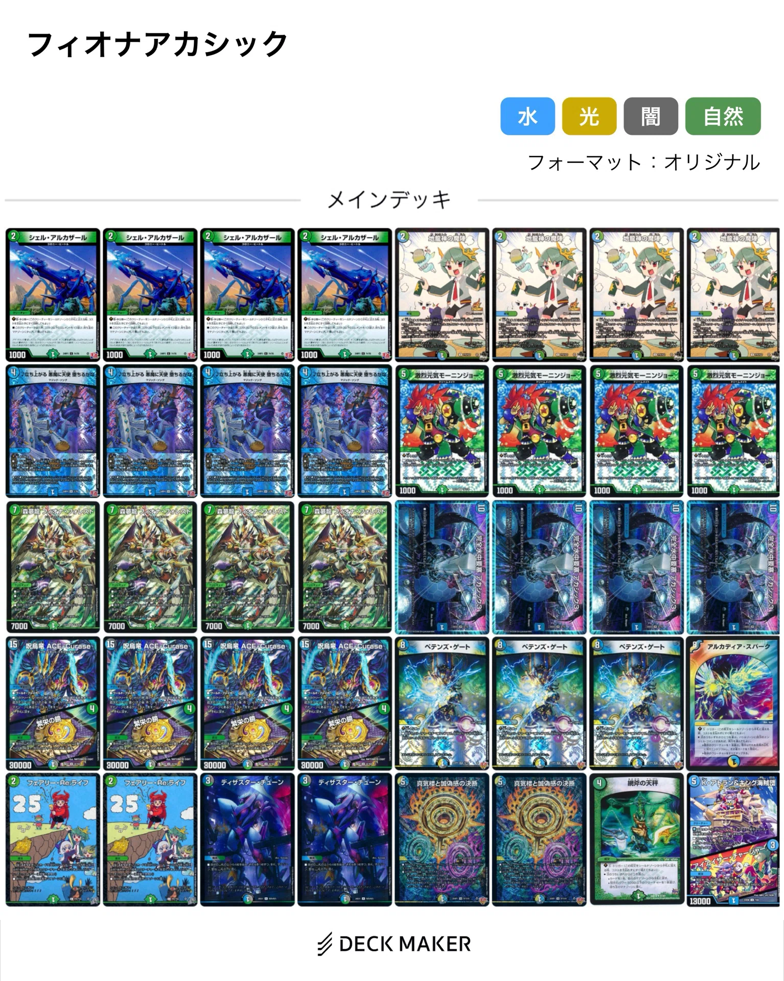 備忘録】フィオナアカシック・ペテンシーフィニッシュルートメモ