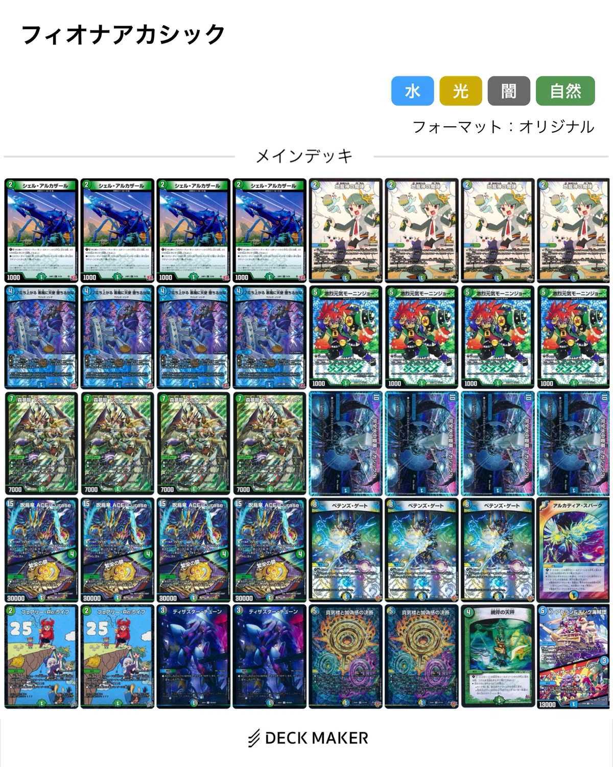 備忘録】フィオナアカシック・ペテンシーフィニッシュルートメモ