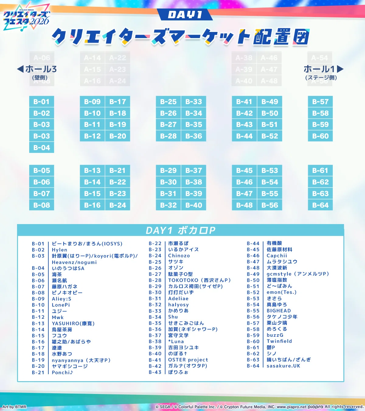 プロセカ クリフェス2026 お品書き一覧 DAY1 (ボカロP)｜やぁやぁ