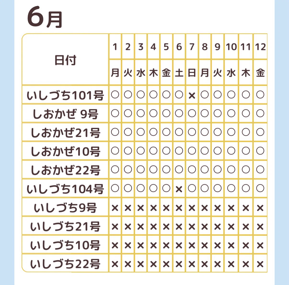 四国|予讃線8000系アンパンマン列車の予約方法◽︎◽︎◽︎◽︎子鉄と