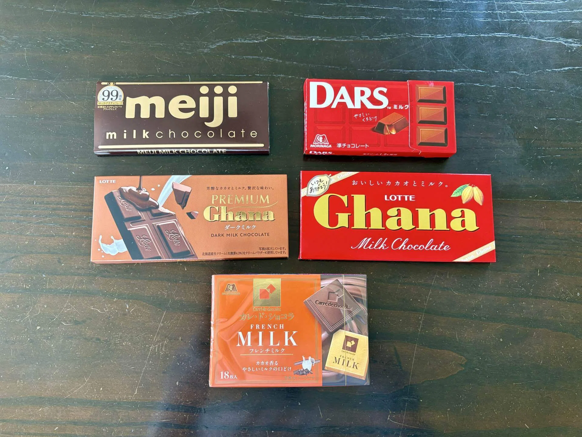 【ミルクチョコ様確認用】 実食デバッグ】スーパーの定番ミルクチョコ5種を徹底比較！味の