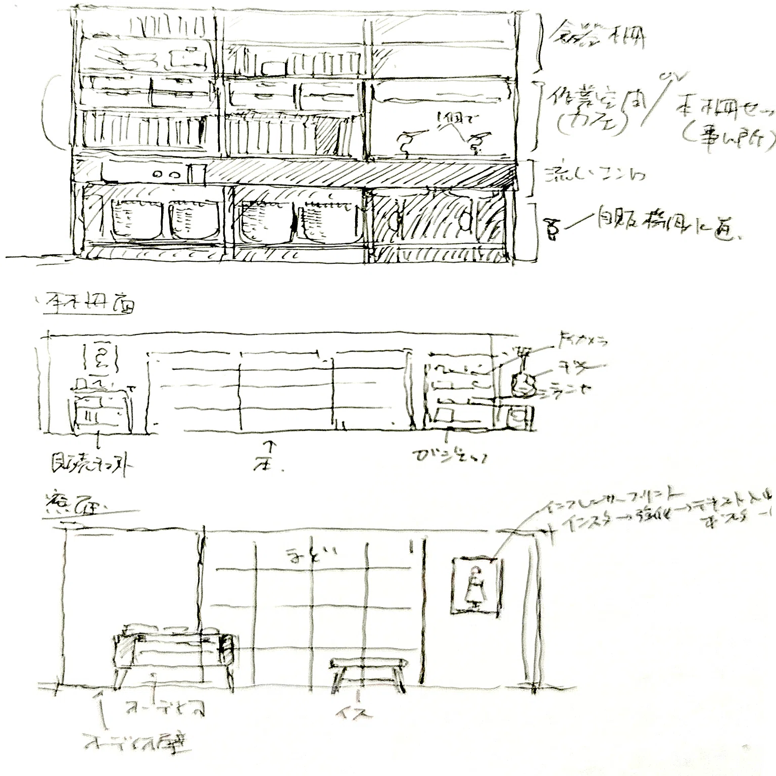 カフェ厨房内の什器のアイデア。[ゼロから作る、ギャラリーカフェ未来 