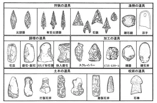 日本の石器は世界最古！？3万8000年前の磨製石斧が語る、ものづくりの
