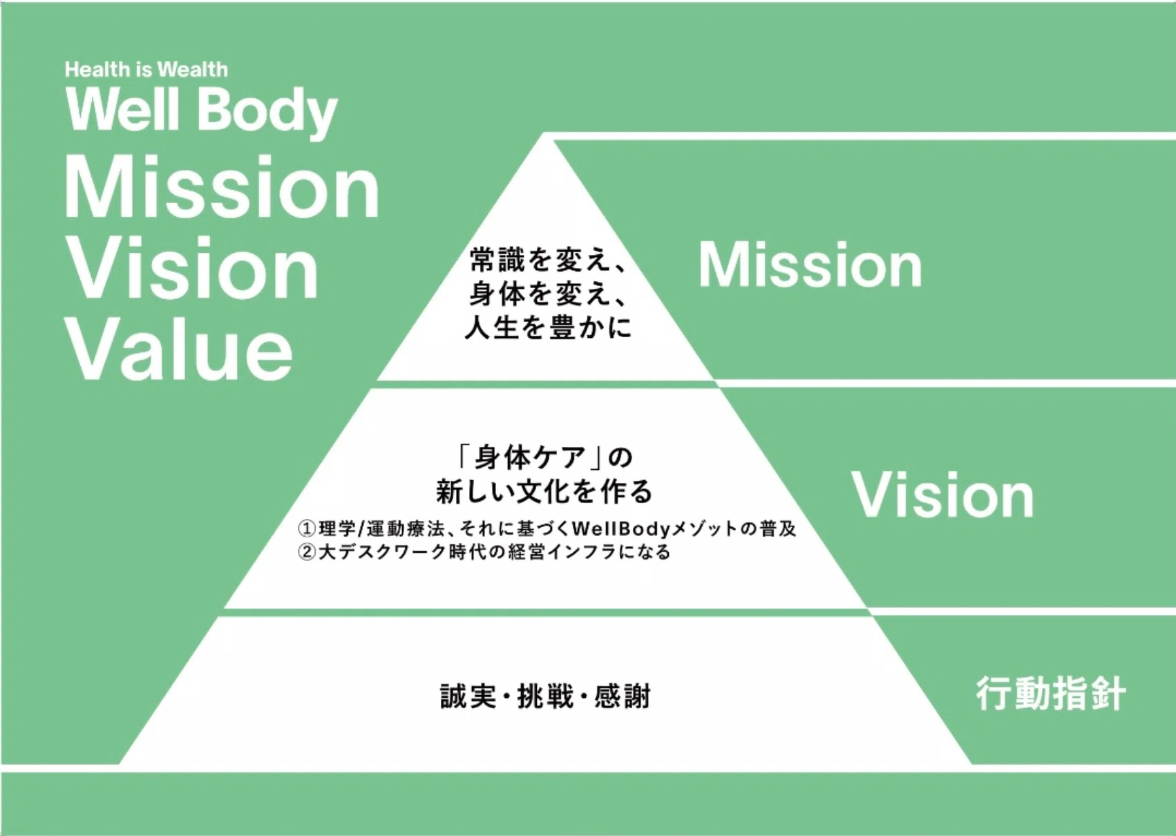 痛感します 意味