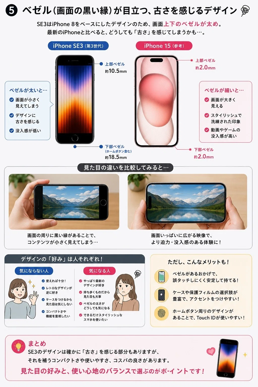 📱📱 [2026 Edition] Is the iPhone SE (3rd Generation) Still Worth