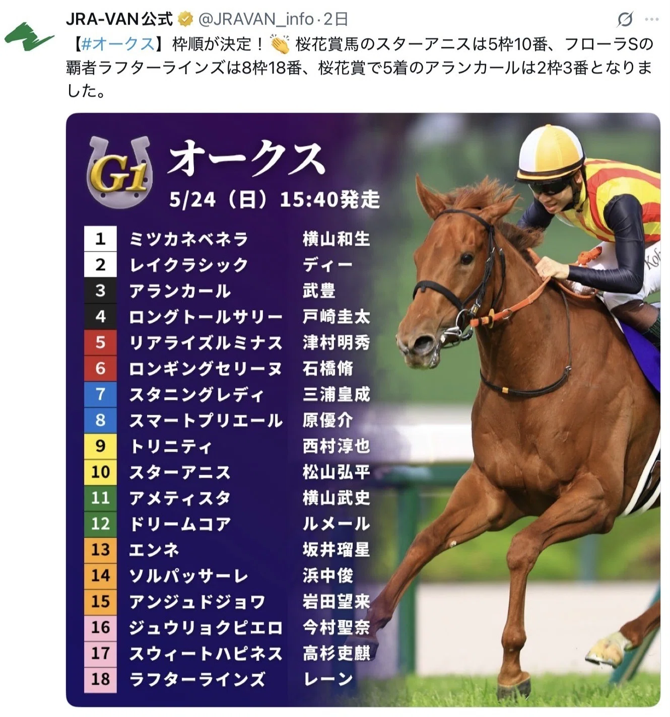 オークス2026最終予想】今週もサインが繋がった…鳩胸男＆鳩胸AIの結論