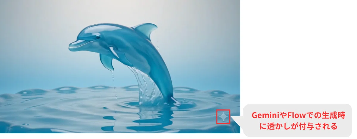 Flow経由で、Gemini Omniを用いて生成した動画にウォーターマークが含まれる