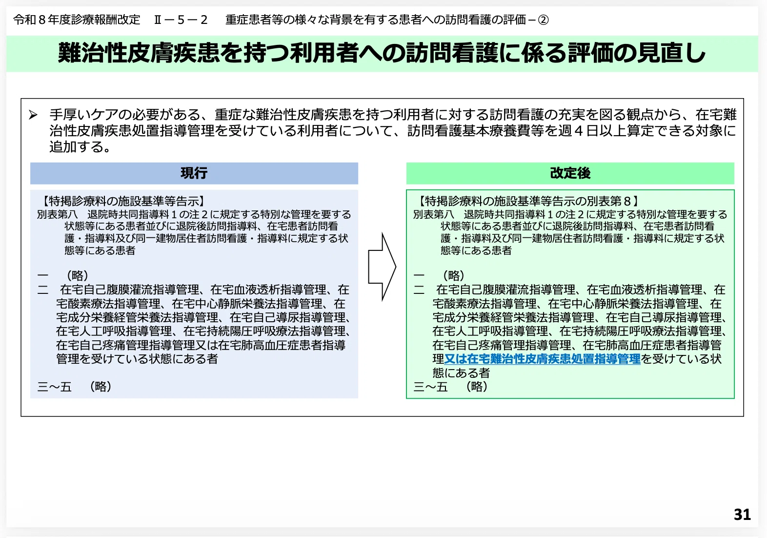 令和8年診療報酬改定【訪問看護】難治性皮膚疾患の評価見直し｜週4日