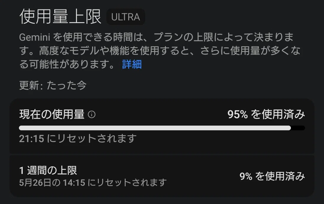 使用量上限を意識しながらGeminiを楽しもう〜「95%使用済み」ですぐ