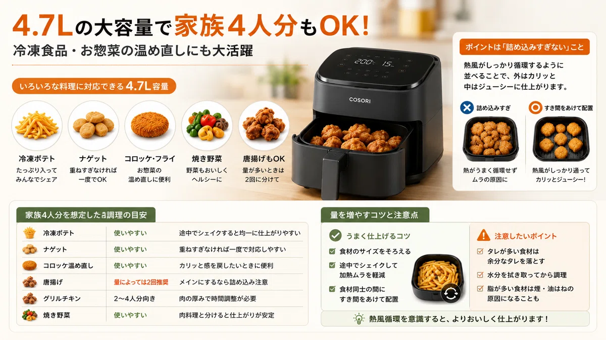 CAF-L501-KJPレビュー｜本当に家族4人分が一度に作れる？｜彩名