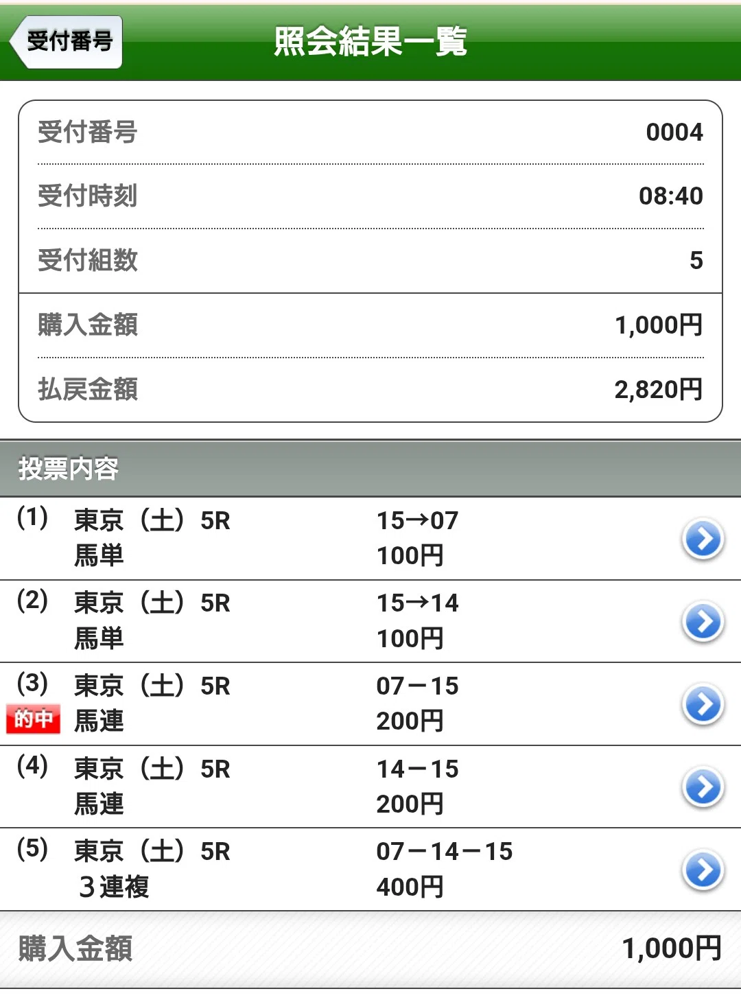 競馬】コントレイル産駒の馬券を買う その17｜ばんざいおまさ