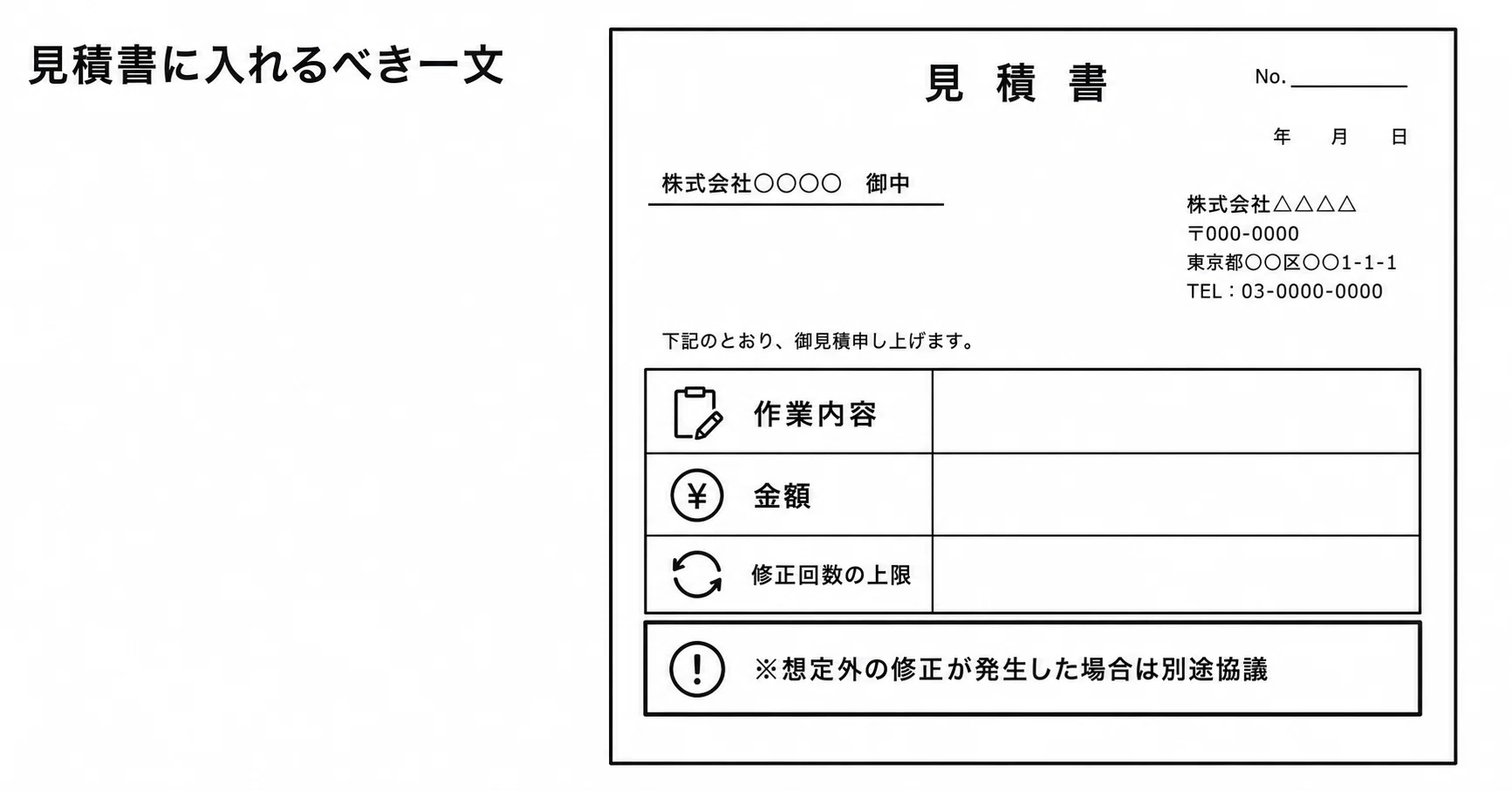 フリーランスデザイナーの単価設定で失敗した話｜値切りに応じると