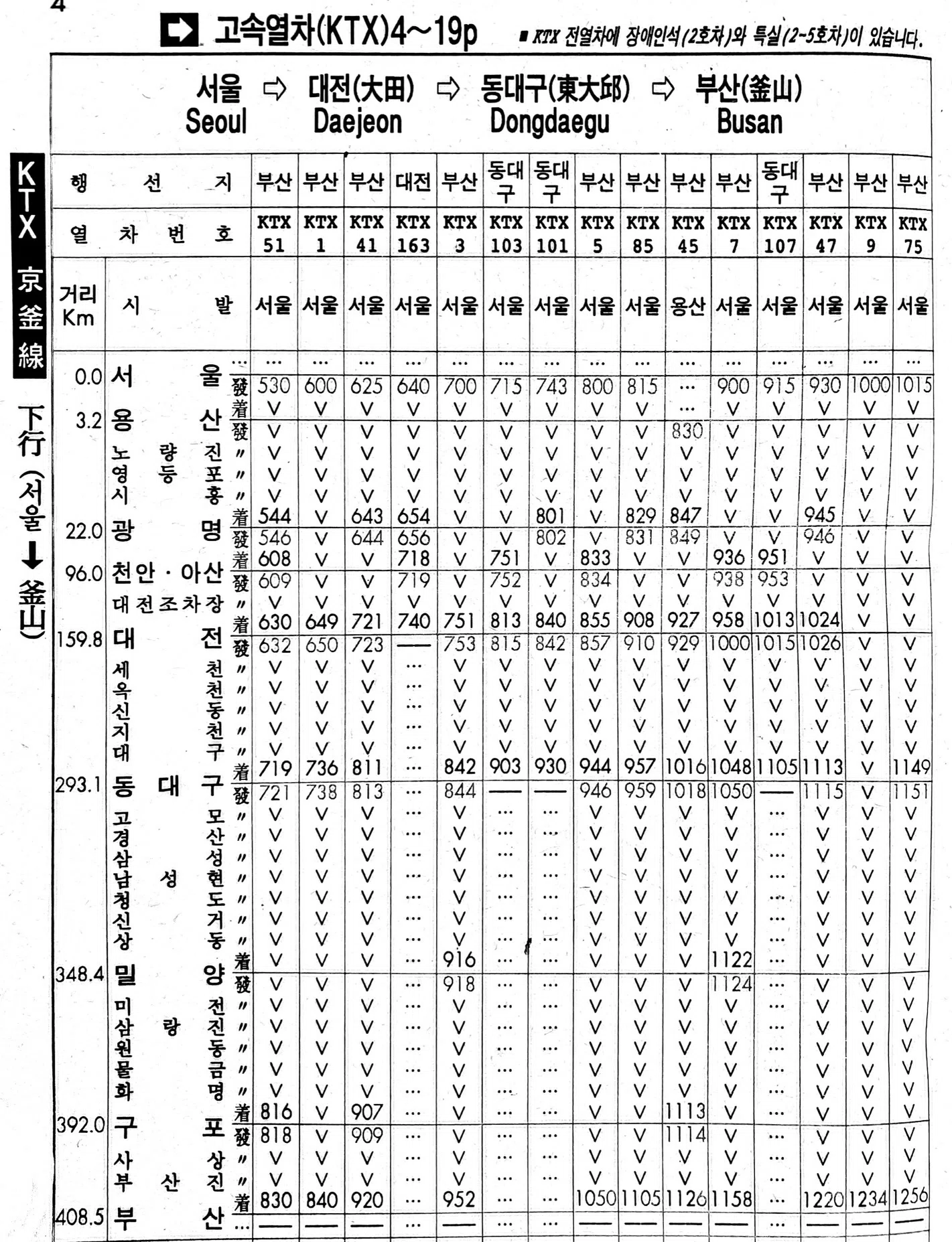 ソウル五輪前後の韓国鉄道を時刻表から読む ソウル駅発着優等列車の