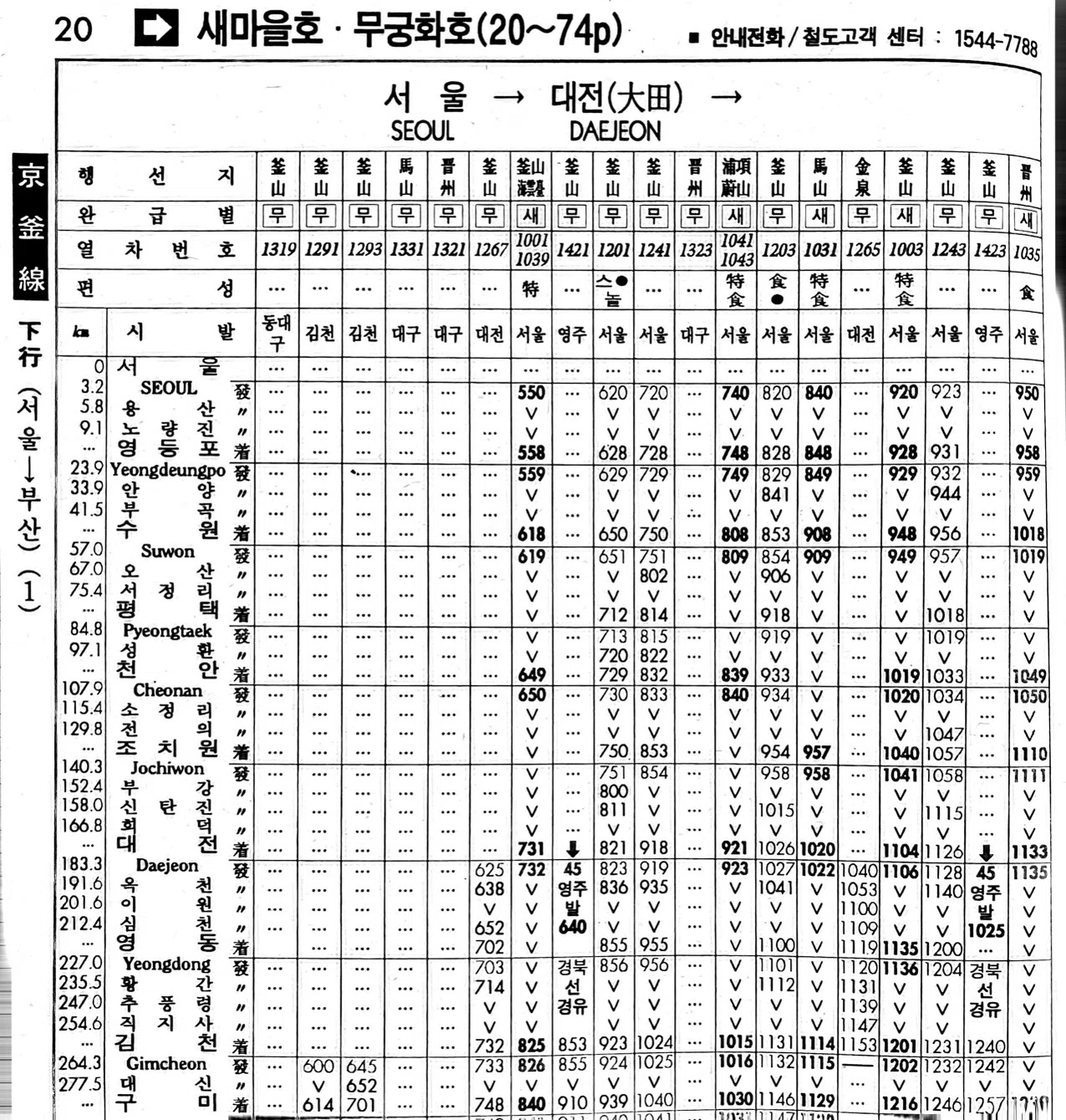 ソウル五輪前後の韓国鉄道を時刻表から読む ソウル駅発着優等列車の