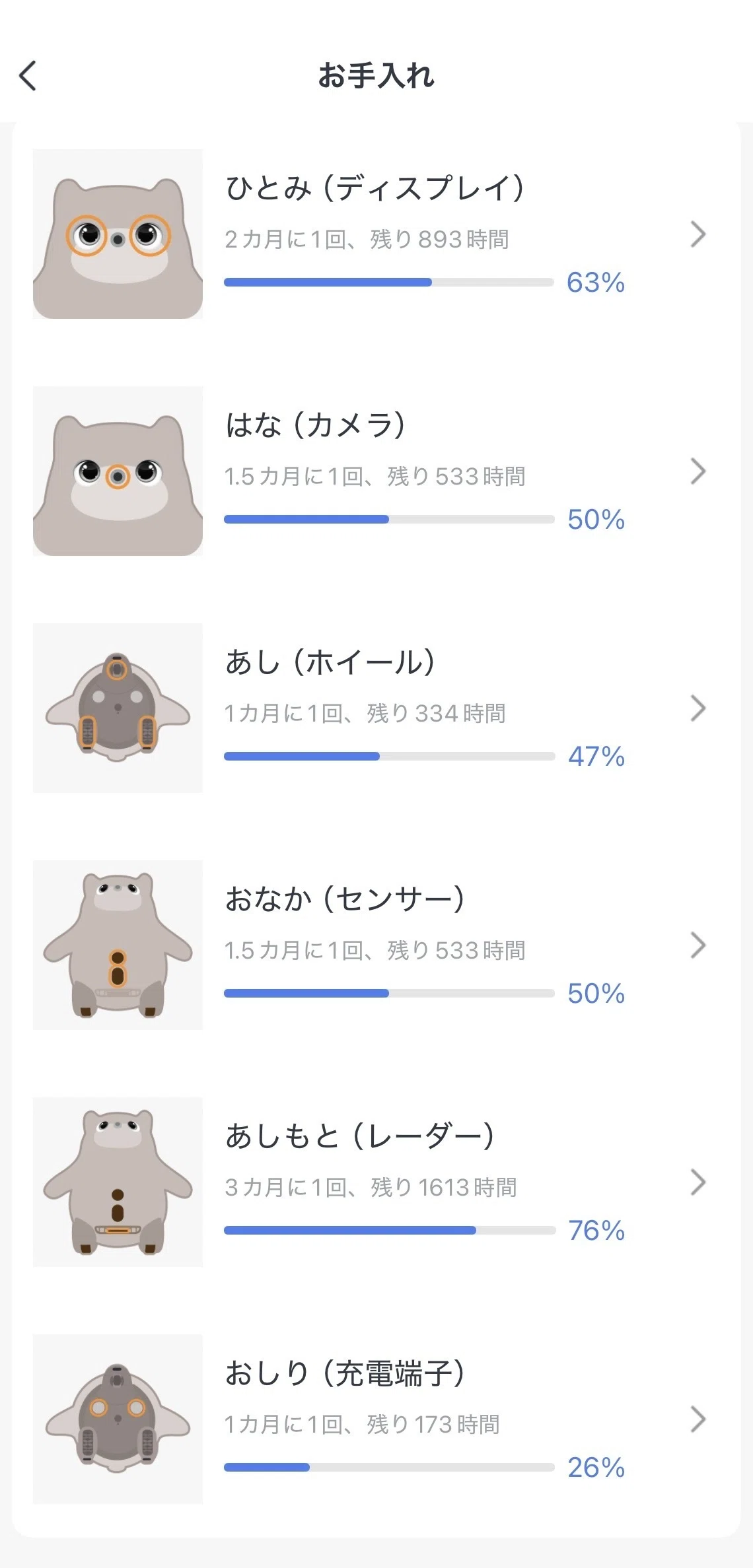 レビュー】KATAフレンズの「ニコちゃん」が、想像以上に“家族”だった話