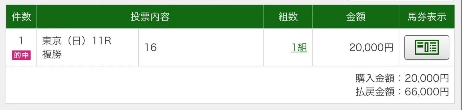 オークス2026的中報告】ジュウリョクピエロ本命炸裂！今村聖奈騎手が