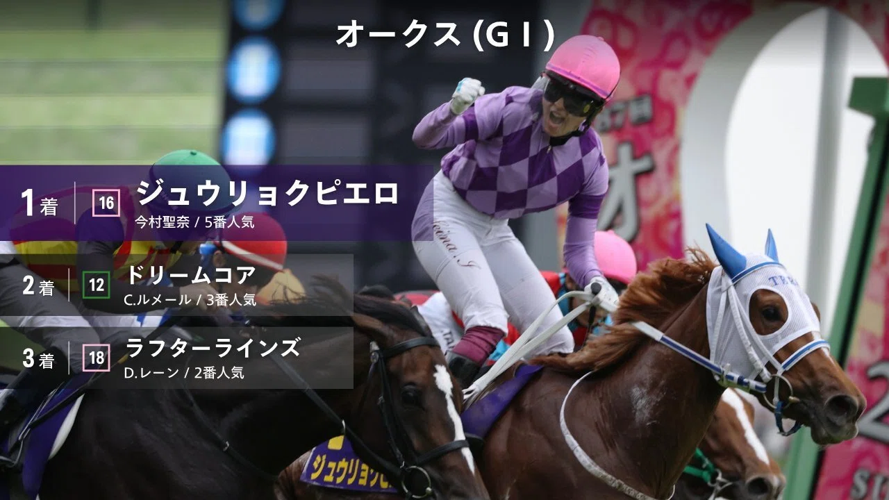 優駿牝馬～オークス（GⅠ）回顧】推奨馬ドリームコア2着!! ～何で!?｜Haya
