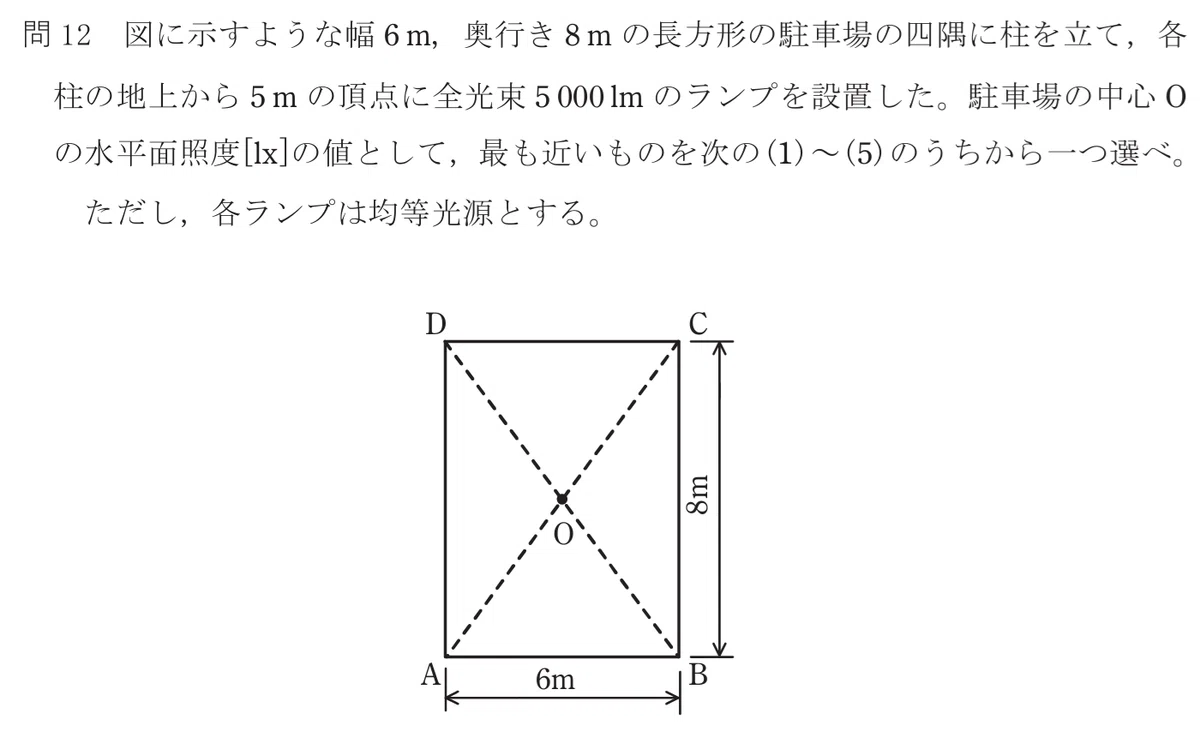 令和7年度 上期 第3種 機械 問12-設問