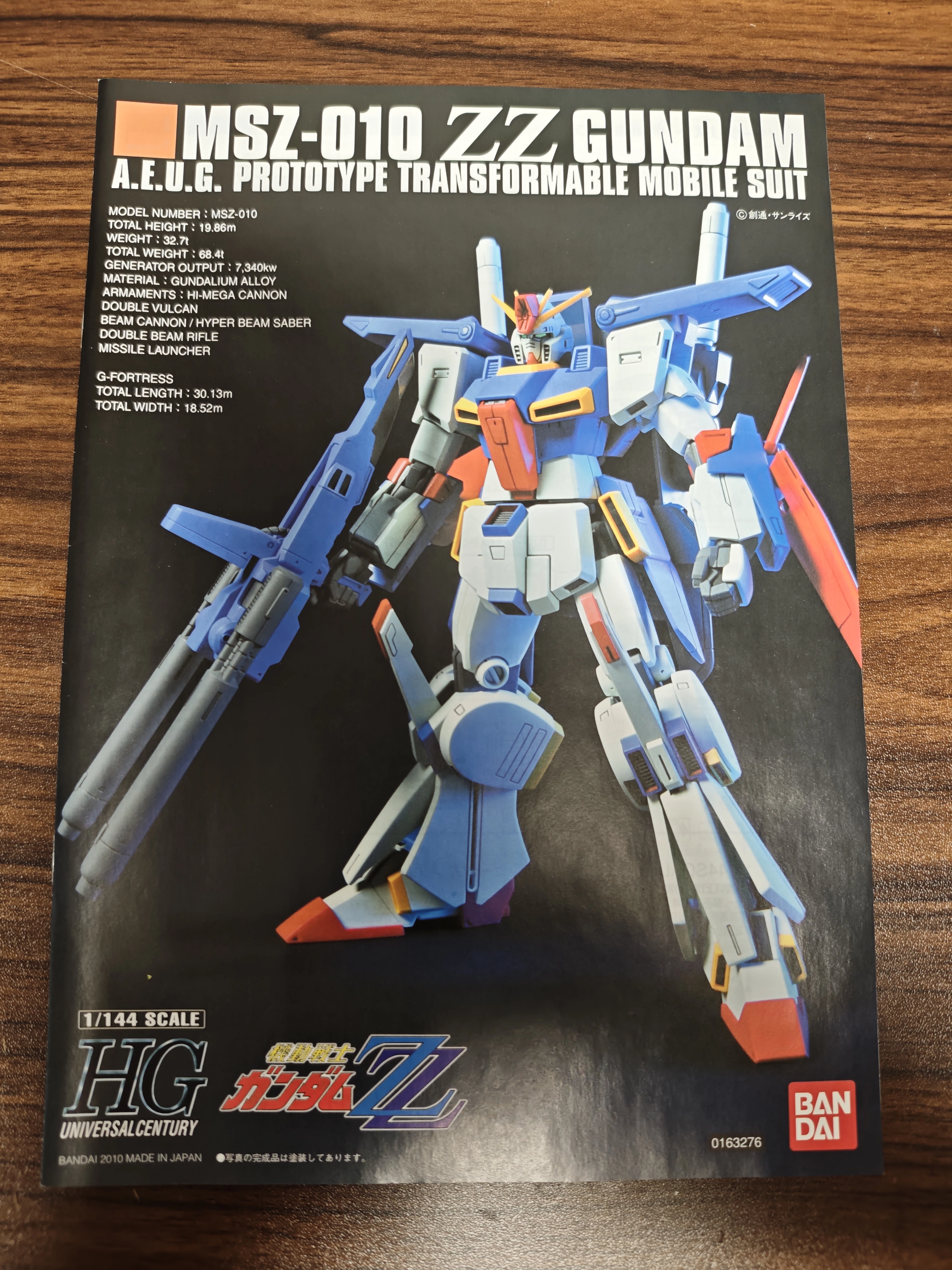 【爽健ノ美茶】ガンプラ2点 制作記録】HGUC ZZガンダム｜おー