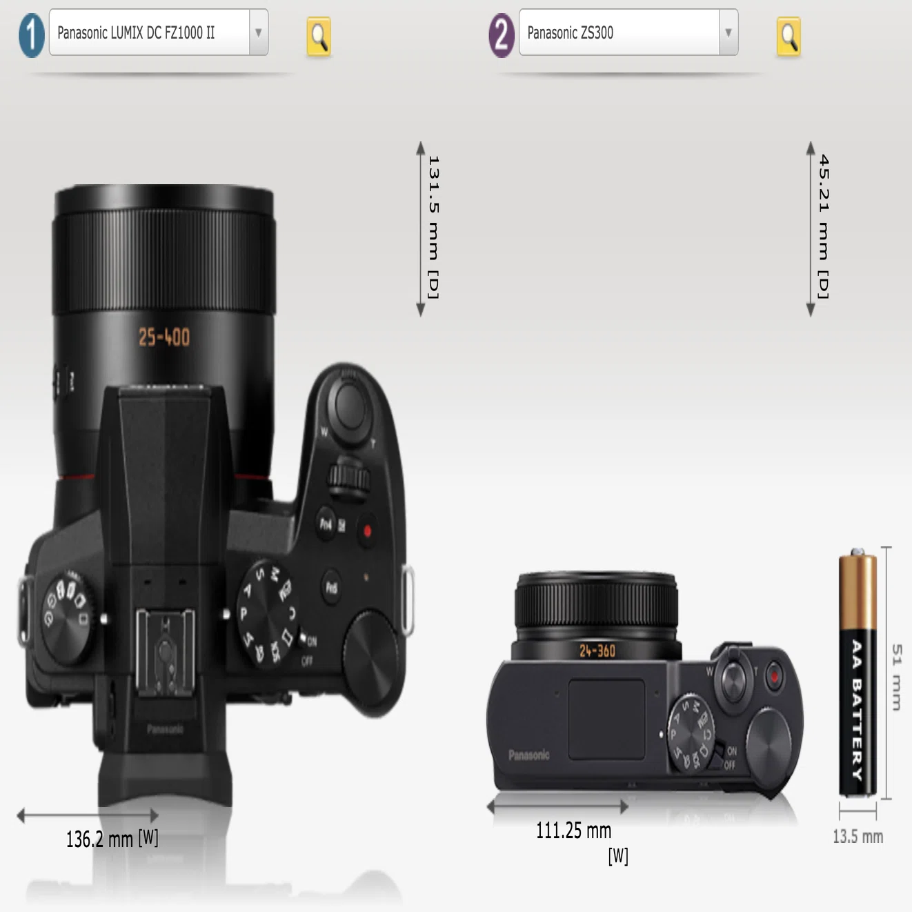 懲りずに買っちゃう高倍率コンデジ Panasonic LUMIX TX3｜borichan