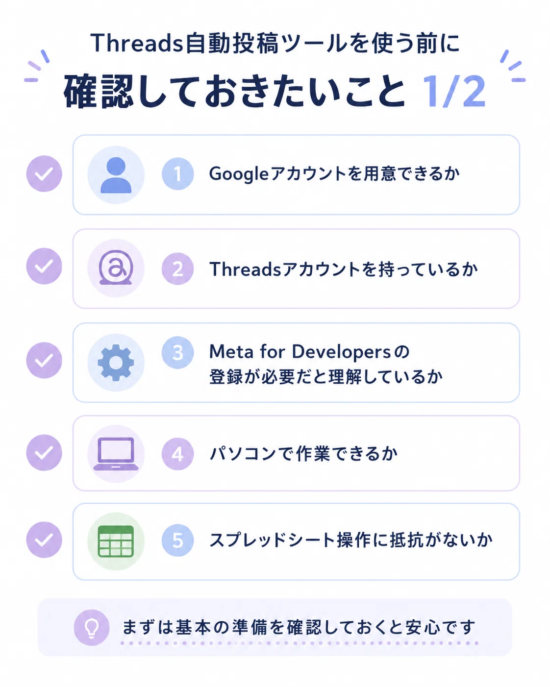 14 Threads自動投稿ツールを使う前に確認しておきたい10個のこと