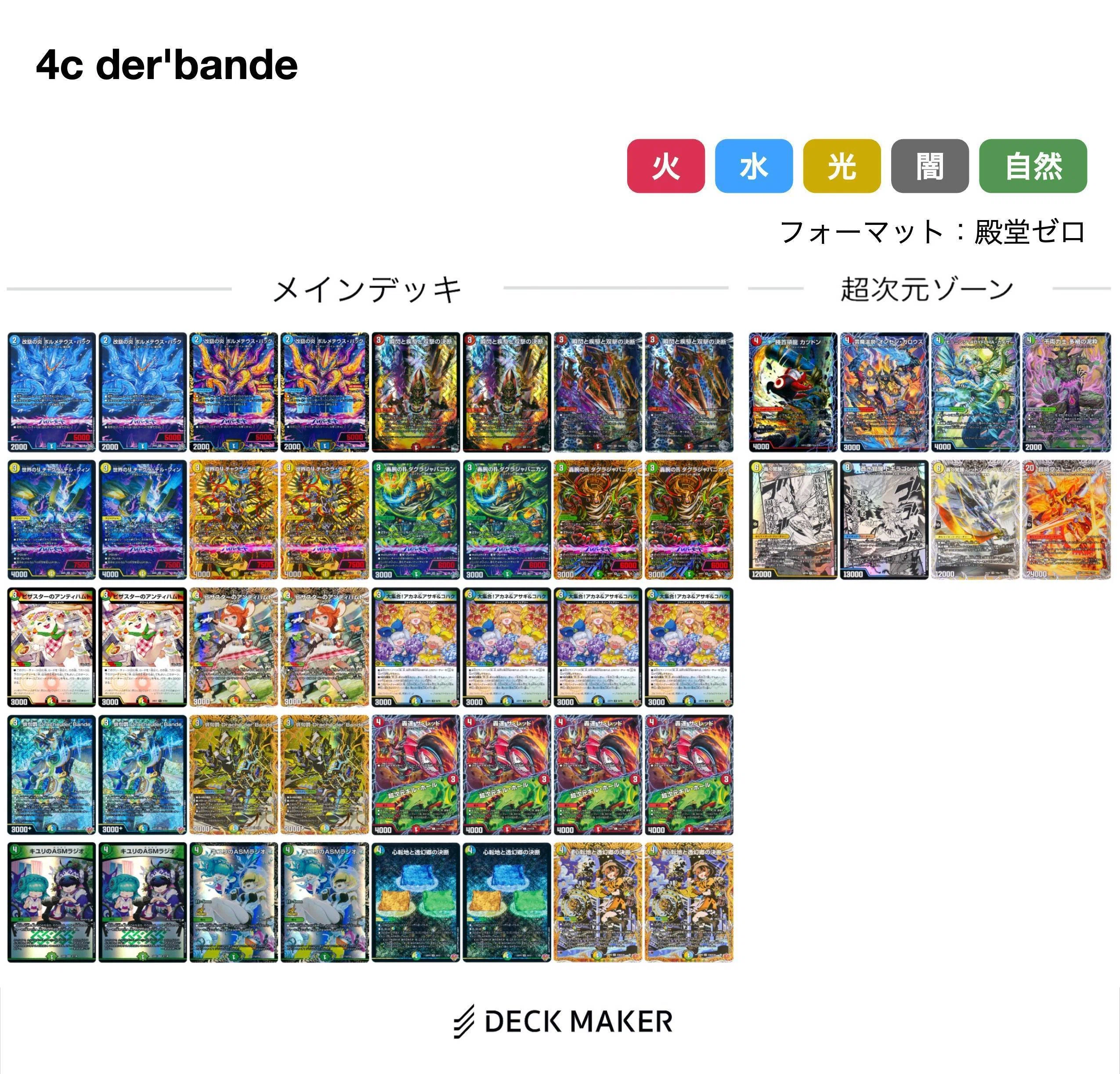 デュエルマスターズ　赤青レッドゾーン　デッキ　ゲートボール　殿堂ゼロ デュエルマスターズ 赤青レッドゾーン デッキ ゲートボール 殿堂ゼロ