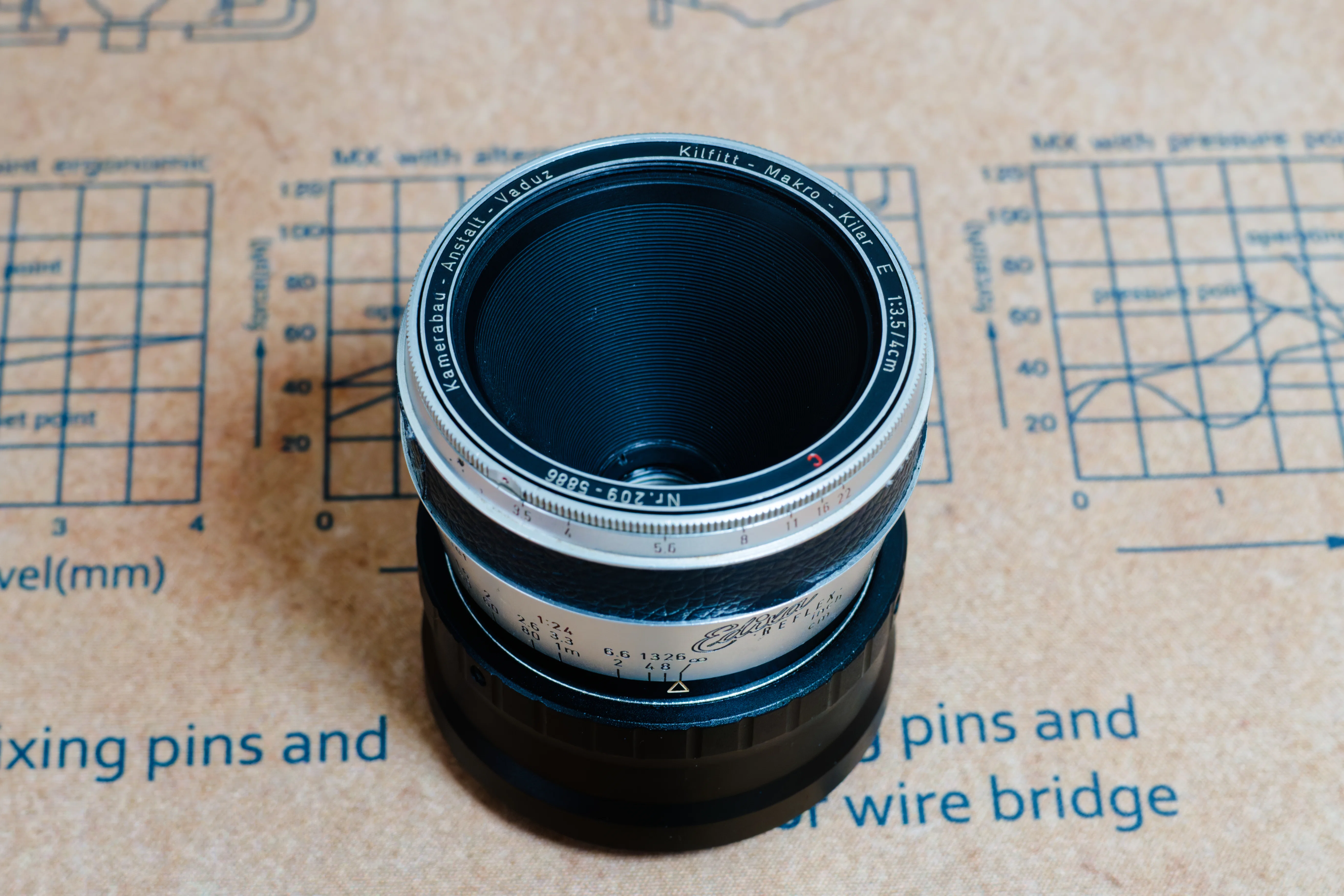 A Dream Lens, at a Dream Price｜yuusky