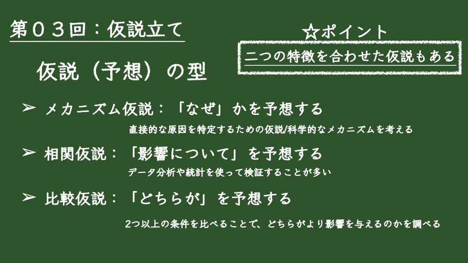 仮説とは「研究の道筋」を決めるもの｜研究プロセス概論③ 仮説立て｜研究者教育研究家-Hamada-