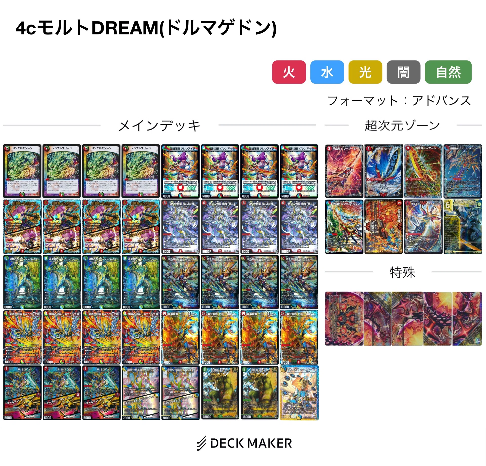デアリドルマゲドン　47枚セット ドルマゲ入りモルトは終わったのか？【雑記】｜いづな