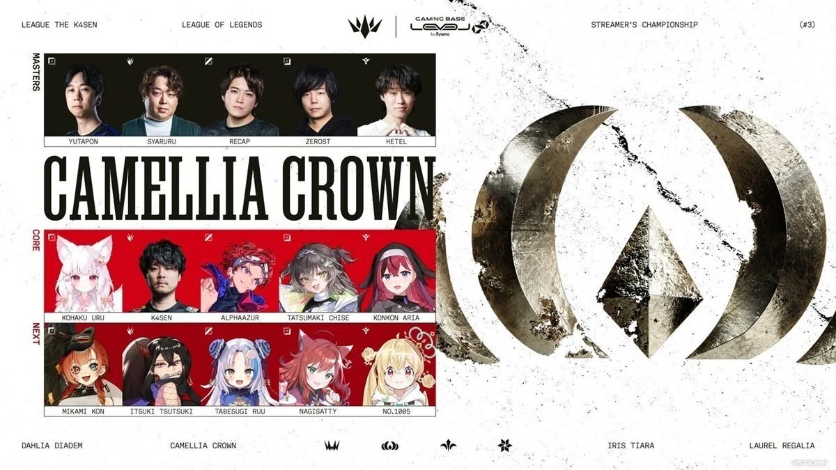 ✧tiara✧様 おまとめ LTK Pandemonium（前半戦）｜にゃんてぃ